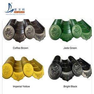 <span class=keywords><strong>กร</strong></span>ะเบื้องหลังคาญี่ปุ่น UK นำเข้าหลังคาเอเชียแท้สำหรับสวนและบ้านคลาสสิก - Product Image 3