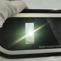 Panel de Vidrio Inteligente Templado de Aluminosilicato Sólido con Dureza 8H 9H, Reconocimiento Facial 3D, Antihuellas, Retroiluminación LED Industrial