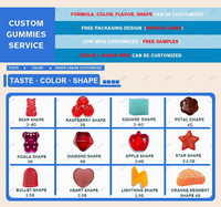 Gummies naturels Yefra au L-Glutathion pour éclaircir la peau, gummies beauté pour la peau des adultes, gummies anti-oxydants au collagène