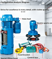 Palans électriques à câble SIC MD à double vitesse 10T 16T 20T, équipement de levage robuste pour atelier