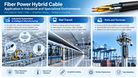 Câble de branchement hybride à fibre optique FTTH intérieur/extérieur SM G657A2 1,5 mm x 2 TPU noir