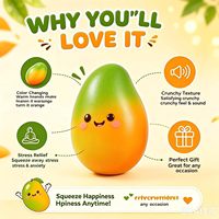 Jouet Squishy en forme de mangue, souple, à changement de couleur thermosensible, à récupération lente, anti-stress, jouet à presser, cadeau promotionnel
