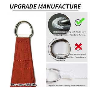 Voile de parasol personnalisée de haute qualité auvent <span class=keywords><strong>rectangulaire</strong></span> couverture de parasol résistant aux UV pour terrasse extérieure pelouse <span class=keywords><strong>ombrage</strong></span> de jardin - Product Image 4