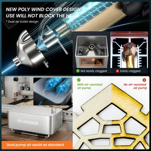 Machine de gravure et de découpe laser Atomstack X30 Pro 160W 6 cœurs, découpe de l'acrylique noir de 10 mm en une seule passe - Product Image 6