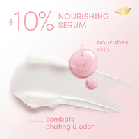 Baume déodorant anti-transpirant, contrôle efficace de la transpiration, parfum frais naturel longue durée, protection des aisselles