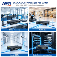 Switch PoE géré WEB 8 ports 1000 Mbps RJ45 avec 2 ports Uplink + 2 SFP avec QoS VLAN IEEE802.af/at Empilable pour caméra IP AP-3348GE