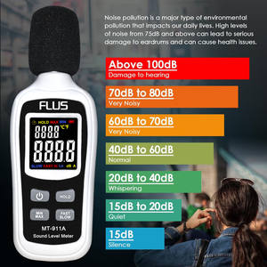 Новое поступление измеритель уровня шума с ручным децибелером по заводской цене - Product Image 6