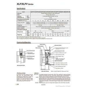 Vanne d'angle XLF-16-2 à vide élevé SMC Pneumatics - Product Image 1