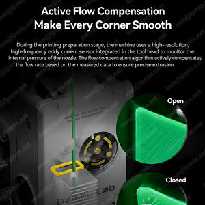 Impresora <span class=keywords><strong>3D</strong></span> Bamboo Lab A1 Mini Combo, Totalmente Automática, de Alta Velocidad y Precisión, Multicolor, para Creación de Modelos - Product Image 5