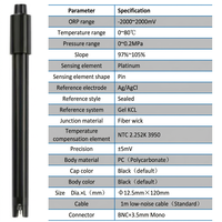 Sonde ORP à électrode en platine, sonde ORP Ag/AgCl scellée pour le contrôle des processus de traitement de l'eau