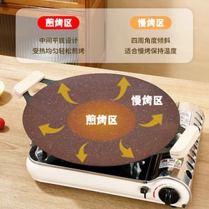 Maifan Stone Portable Grill <b>Pan</b> With Dual Zone Design For Outdoor Indoor Use Lightweight Non Stick Cooking Surface - Product Image 1