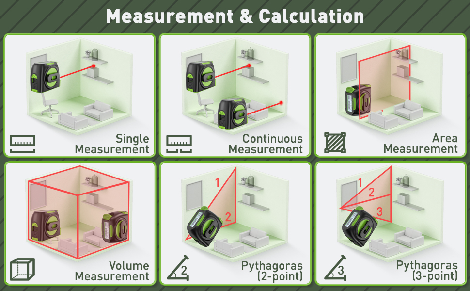 Digital Laser Rangefinder DT30 60m Digital Laser Measuring Tape Measure With Mea