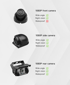 Người Đi Bộ Phát Hiện 10.<span class=keywords><strong>1</strong></span> "Cảm Ứng Xe Dvr BSD Hệ Thống Xe Tải 4CH 1080P HD Lái Xe Ghi Âm Xe Màn Hình Điện Thoại Di Động DVR DVR MDVR Kit - Product Image 6