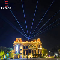 Projecteur laser professionnel à faisceau lumineux DMX512/ILDA 50KPPS, étanche IP65 pour extérieur, 80W RGB, CRI 95 élevé