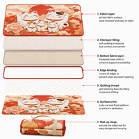 Tapis de pique-nique extra large Kawaii Lucky Cat, couverture de pique-nique matelassée imperméable, pliable, pour la famille, le camping, la plage