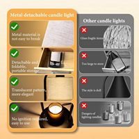 LANJO Lampe chauffe-bougie électrique pliable en verre et métal avec support détachable, minuterie à intensité variable, boîte plus petite pour la fonte de cire