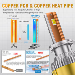 NAOEVO proveedor al por mayor S4 Led faros de coche H4 H7 H11 4MM gran tubo de calor 4 modo diseño <span class=keywords><strong>blanco</strong></span> amarillo cálido intermitente AII - Product Image 4