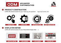 LEVIN OEM ODM PROARC CEL 160 200 220 160BV 200BV 220BV Nouvelle machine à souder professionnelle à l'arc MMA avec onduleur