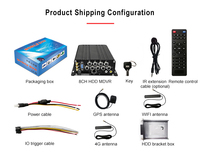 Sistema de Cámara para Remolque con DVR Móvil de 8 Canales Seemetech, Dispositivo de Estacionamiento con 4G, WIFI, GPS, Caja Negra, Grabador de Video para Auto