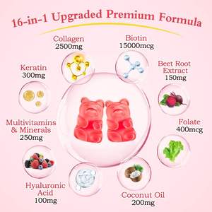 Gomitas de Biotina y Colágeno con Raíz de Remolacha y Multivitaminas para la Salud de la Piel, Uñas y Cabello, Marca Privada OEM, 60 Gomitas - Product Image 2