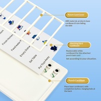 Tableau de tâches pour enfants SUNTECH en plastique PP, liste de routine quotidienne, planificateur de suivi du comportement avec bouton coulissant, pour tout-petits, maison, école maternelle