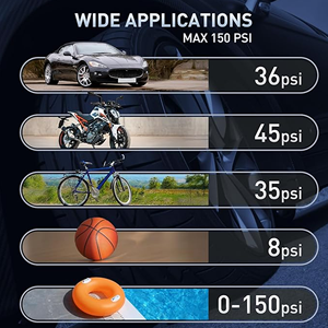 <span class=keywords><strong>Mini</strong></span> bomba de neumáticos inalámbrica para coche, bomba de aire de 150PSI para neumáticos de coche con luz LED para coche, motocicleta, bicicleta - Product Image 2