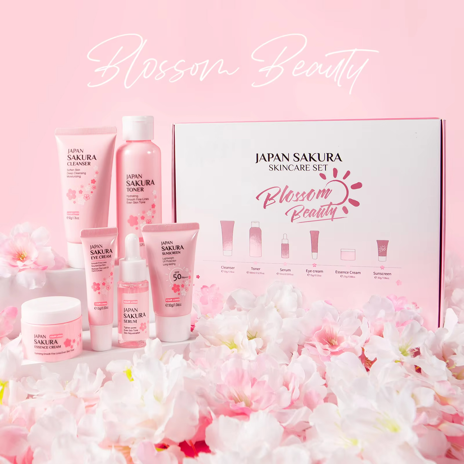 How to Choose the Best Japan Sakura Skin Care Set for Your Routine