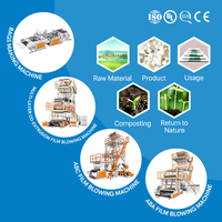 Machine de soufflage de film plastique multicouche co-extrudé HDPE biodégradable Go Lead, à haute productivité et à économie d'énergie