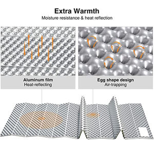 Tapis de couchage en mousse léger pour sac à dos - Product Image 4