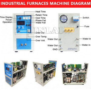 Máquina de Pesca JL-15 para Procesamiento de Metales, Captura y Adiestramiento de Roedores para Plantas de Manufactura - Product Image 2