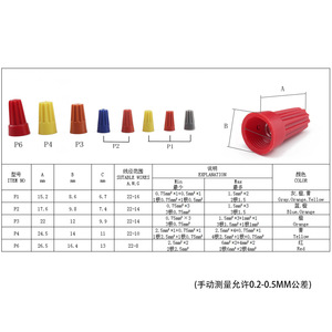 IQIHUI 250Pcs Wire Connector Twist Nuts Caps Screw <b>Terminals</b> Box Pack A0816 Series PC Material China Made - Product Image 2