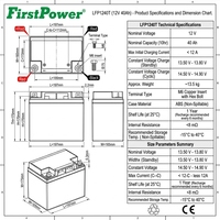 Acumulador VRLA Recargable de Alta Temperatura LFP1240T 12V40Ah para UPS, Estación Base Integrada, Monitoreo de Recursos Hídricos y Energía