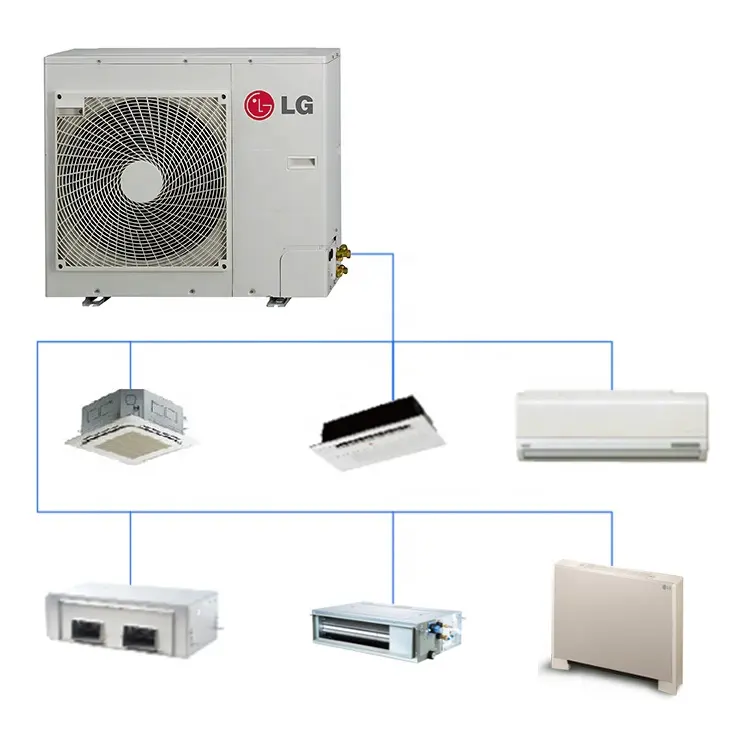 2019 Hoge Efficiency Kwaliteit Huis Lg Duct Type Multi Split Centrale Airconditioning Vrv Systeem