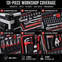 Boîte à outils en acier à haute teneur en carbone Mechanic 131 PC, jeu de douilles à cliquet, jeu de tournevis, pinces, clés hexagonales, clés Allen, clé à molette, OEM sans fil