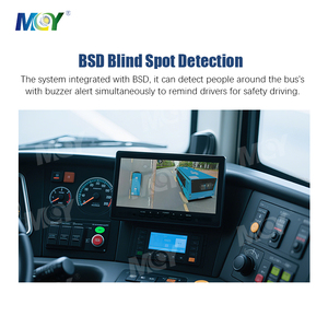 กล้องวงจรปิด AI BSD สำหรับรถบัส รถบรรทุก รถบ้าน RV พร้อมระบบตรวจจับคน ตรวจจับจุดบอด มุมมองรอบทิศทาง 360 องศา - Product Image 4