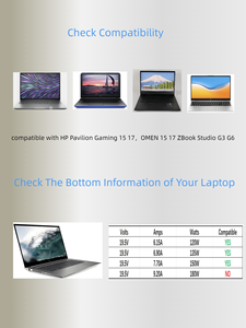 MSI Delta <span class=keywords><strong>150W</strong></span> slim-phẳng DC máy tính xách tay <span class=keywords><strong>Adapter</strong></span> sạc 20V 7.5A ADP-150CH D với 4.5*3.0mm cung cấp điện cho máy tính xách tay - Product Image 2