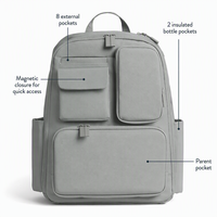 Sac à dos à langer Oxford nouveau style avec fermeture éclair, sac de voyage portable pour bébé, design tendance, compartiment isotherme pour matelas à langer