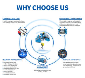 מנוף חשמלי אירופאי סִגְנוֹן עם שלט רחוק אלחוטי, כבל פלדה, 3 טון, 5 טון, 10 טון - Product Image 4