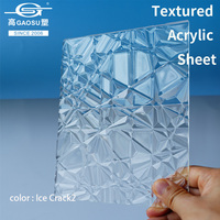 Feuille diffuseur à motifs GPPS, panneau PS anti-reflet résistant aux UV pour boîte à lumière LED intérieure et extérieure, luminaires