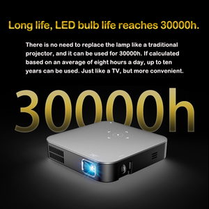 2025 portátil 4K inteligente <span class=keywords><strong>Android</strong></span> proyector de cine en casa con WiFi para Bluetooth Mini para películas al aire libre y juegos de teléfono 2G RAM - Product Image 3
