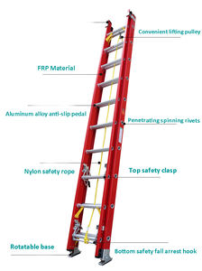 سلالم تمديد من الألياف الزجاجية لعزل الأمان من Lineman - Product Image 2