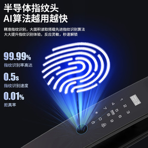 สมาร์ทล็อคประตู A3 สแกนลายนิ้วมือ รหัสผ่าน ระบบจดจำใบหน้า Wi-Fi ระบบจัดเก็บข้อมูลบนคลาวด์  กระบอกสูบเกรด C  ประตูเหล็กกล้า สแตนเลส - Product Image 4