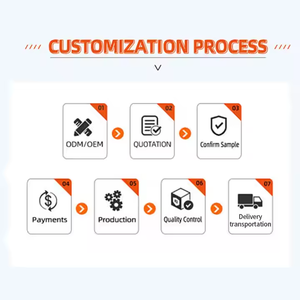 Dòng phần mềm màn hình trực tiếp cung cấp phát sóng trực tiếp Facebook phát sóng trực tiếp tất cả trong một máy - Product Image 6