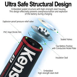 1.5V Aaa Maat Zink Carbon R03 Um4 Batterij Zware Accu 'S Voor Huishoudelijke Apparaten Speelgoed Afstandsbediening Elektrisch Gereedschap - Product Image 4