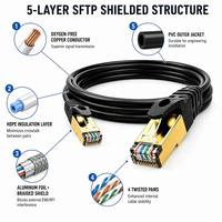 Cable de Conexión Ethernet Cat7 SFTP de 10 Gbps, Cobre Libre de Oxígeno, con Conector RJ45 Dorado para Centro de Datos de Alta Velocidad, Venta al Por Mayor