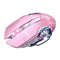 Kombo Mouse Gaming Pink 4th Gear Razer, Kabel, Ergonomis, Vertikal, Backlit, USB, Bersertifikasi FCC, 6 Tombol Mekanik