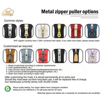 Maßgefertigter Hochwertiger Metall-Messing-Reißverschluss für Handtaschen in Gold # 5-Zahn Metall-Reißverschluss