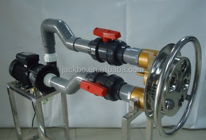 Offre Spéciale de natation formation machine type sans fin <span class=keywords><strong>piscine</strong></span> <span class=keywords><strong>pompe</strong></span> à <span class=keywords><strong>contre</strong></span>-<span class=keywords><strong>courant</strong></span> <span class=keywords><strong>piscine</strong></span> jet - Product Image 3