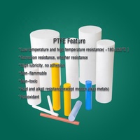 Varilla de PTFE de alta calidad de tamaño completo, venta al por mayor, varilla extruida moldeada, Flon fluoroplástico, material compuesto de flúor, Plástico