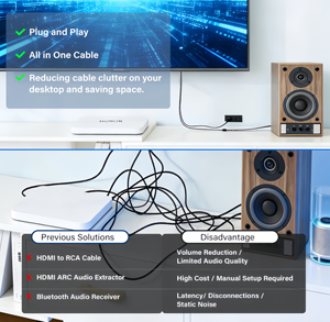 <span class=keywords><strong>สาย</strong></span>แปลงสัญญาณเสียงดิจิตอล <span class=keywords><strong>HDMI</strong></span> <span class=keywords><strong>ARC</strong></span> เป็น Toslink พร้อมพอร์ต USB รองรับ 192KHz PCM สำหรับระบบเสียงทีวี ลำโพง ซาวด์บาร์ และเครื่องขยายเสียง - Product Image 4